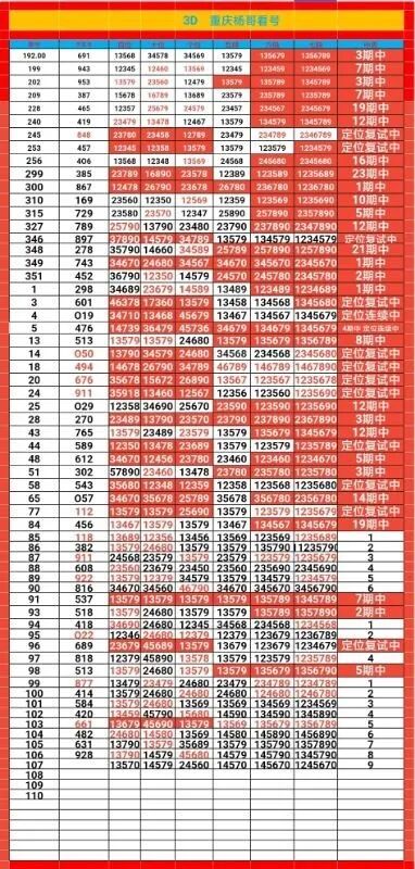 采集的图片