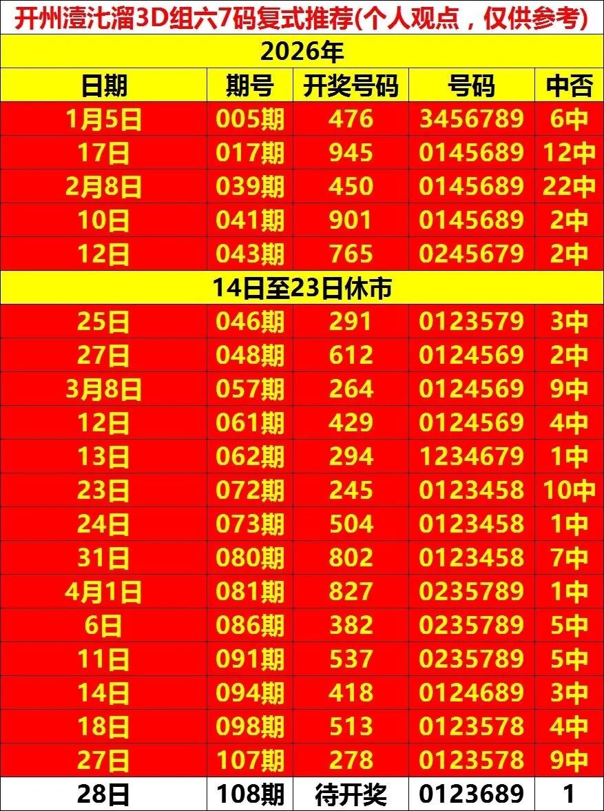采集的图片
