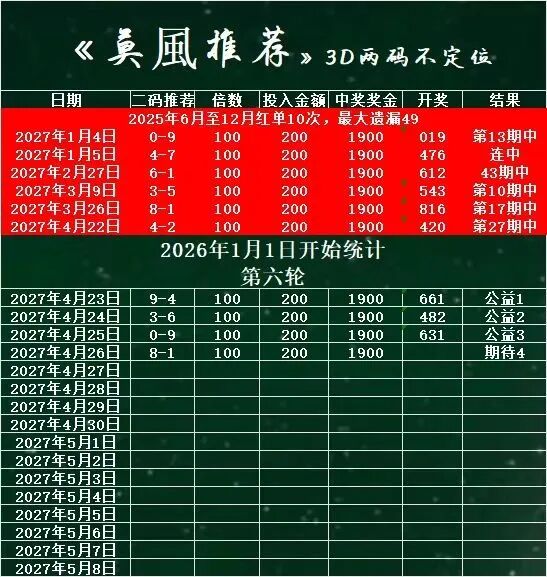 采集的图片