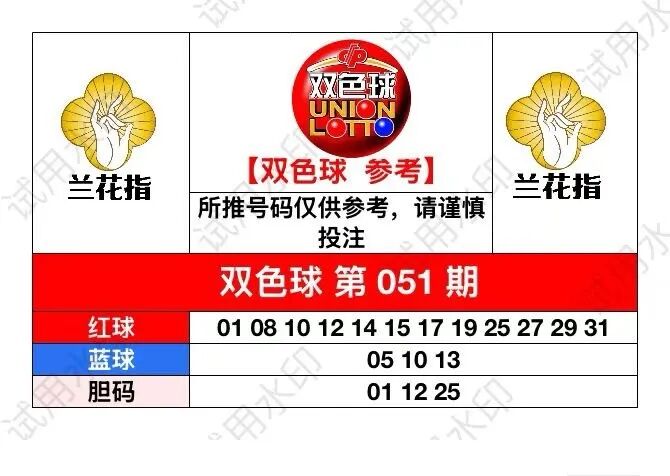 采集的图片