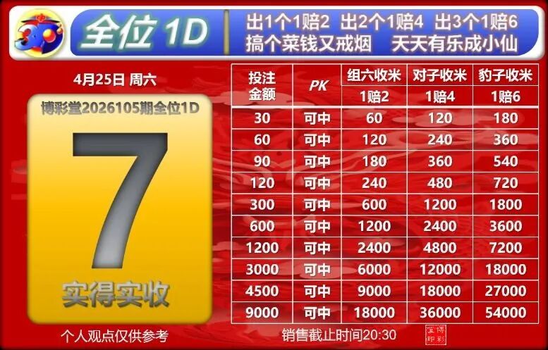 采集的图片