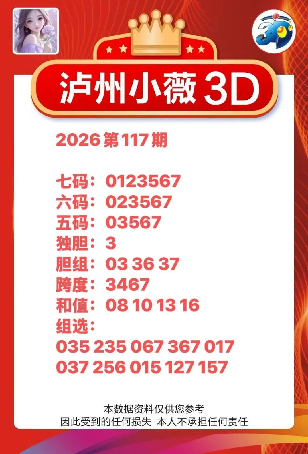 采集的图片