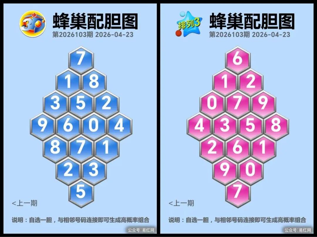 采集的图片