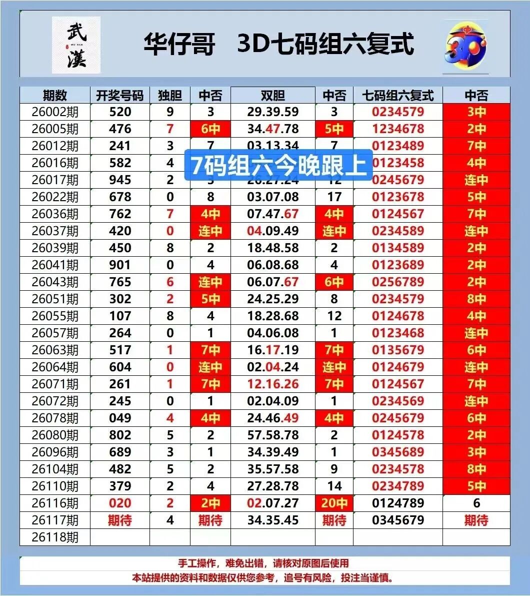 采集的图片
