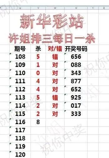 采集的图片