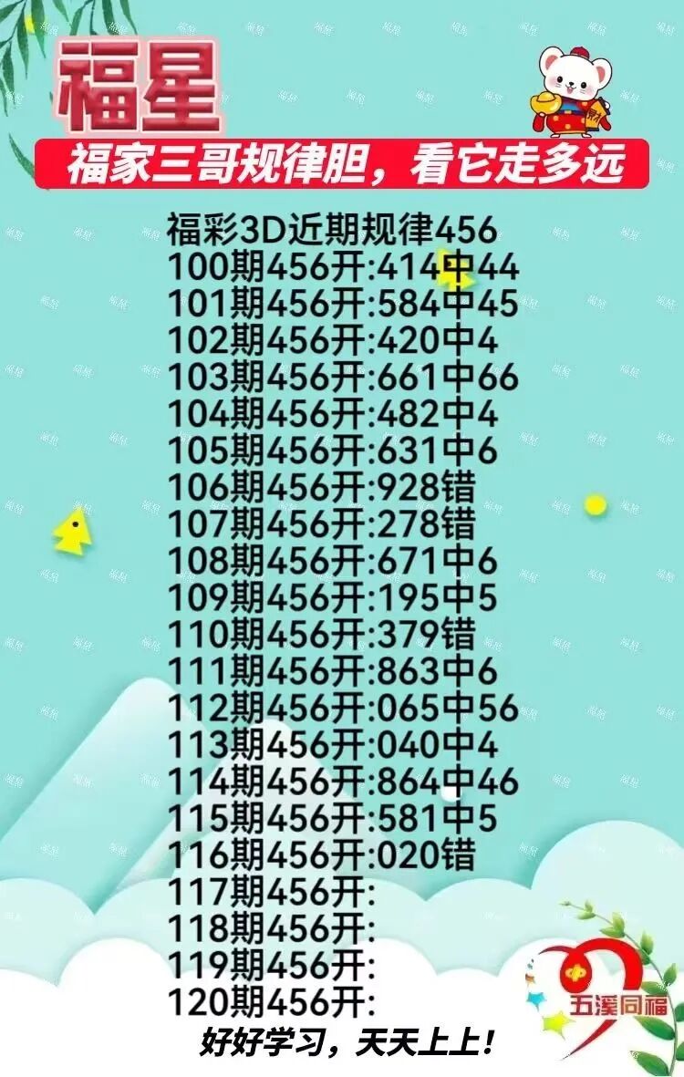采集的图片