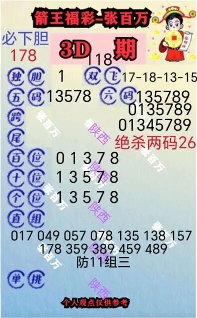 采集的图片