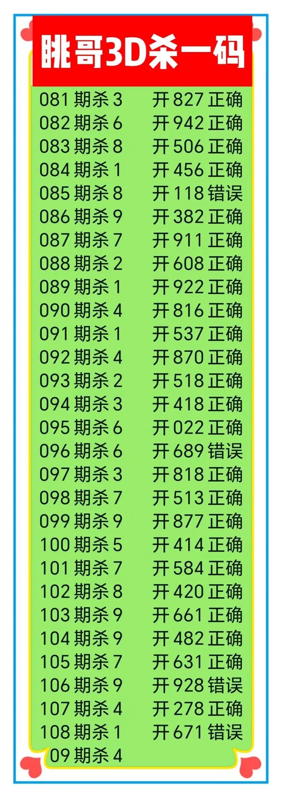采集的图片