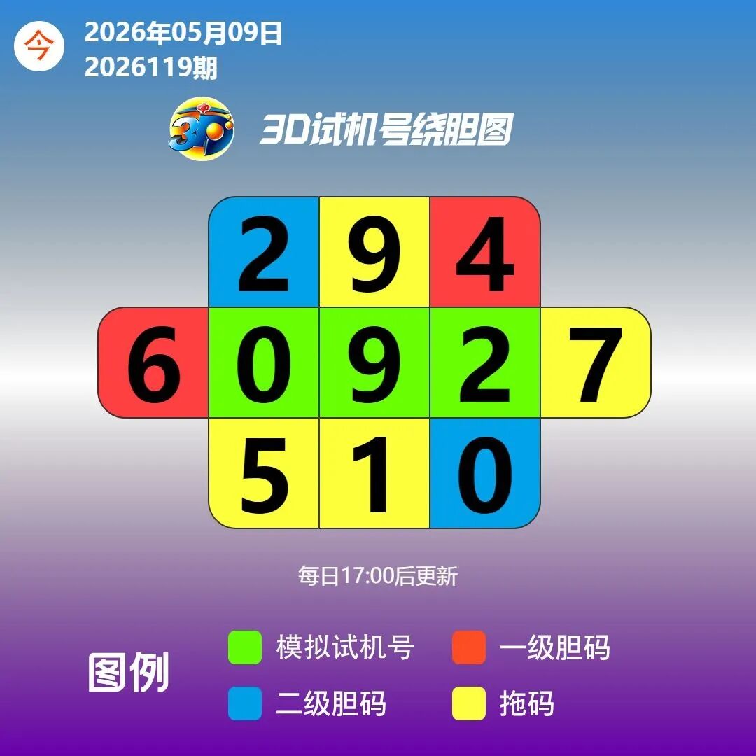 采集的图片