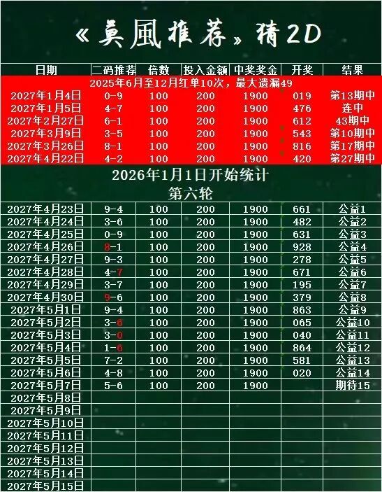 采集的图片