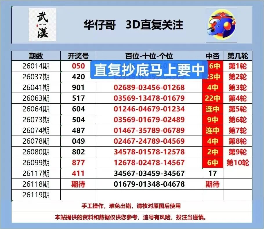 采集的图片