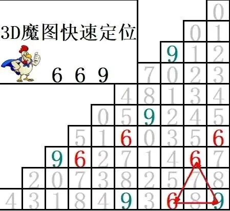 采集的图片