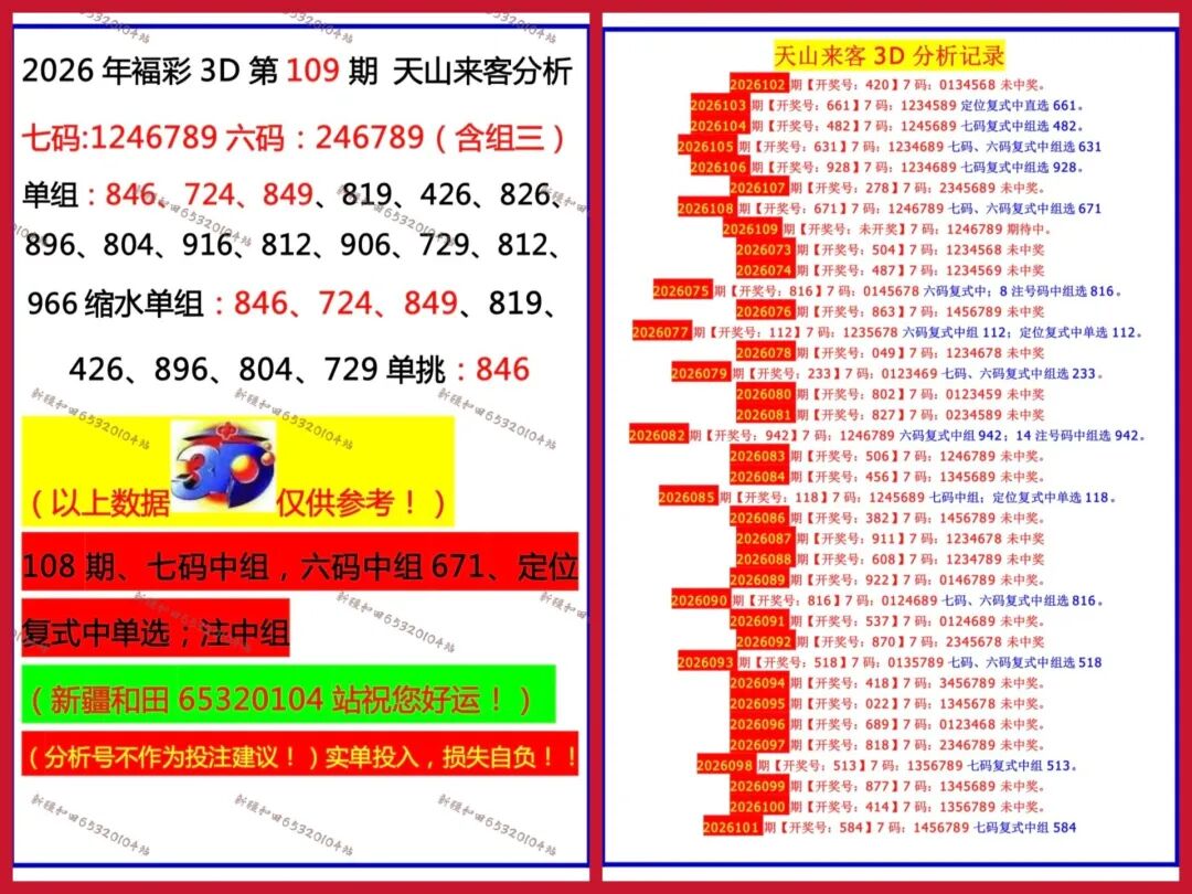 采集的图片
