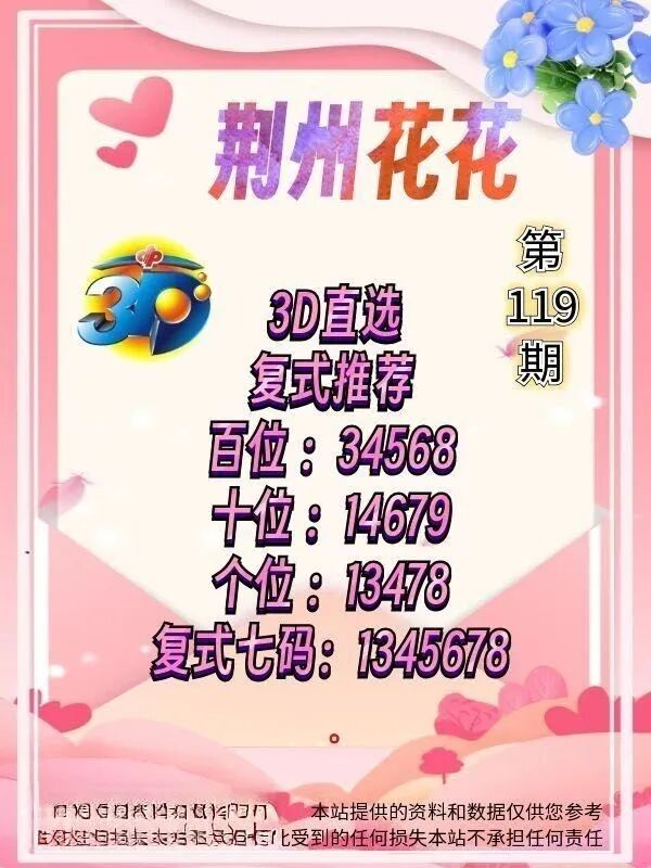 采集的图片