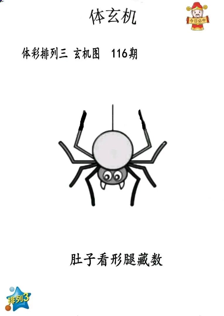 采集的图片