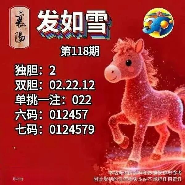 采集的图片