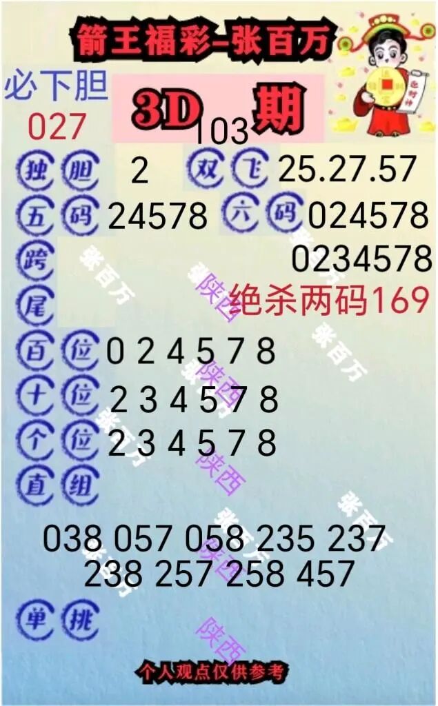 采集的图片