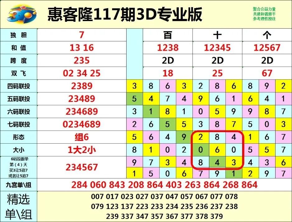 采集的图片