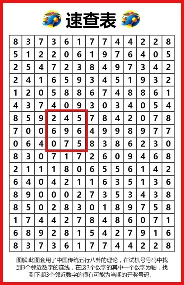 采集的图片