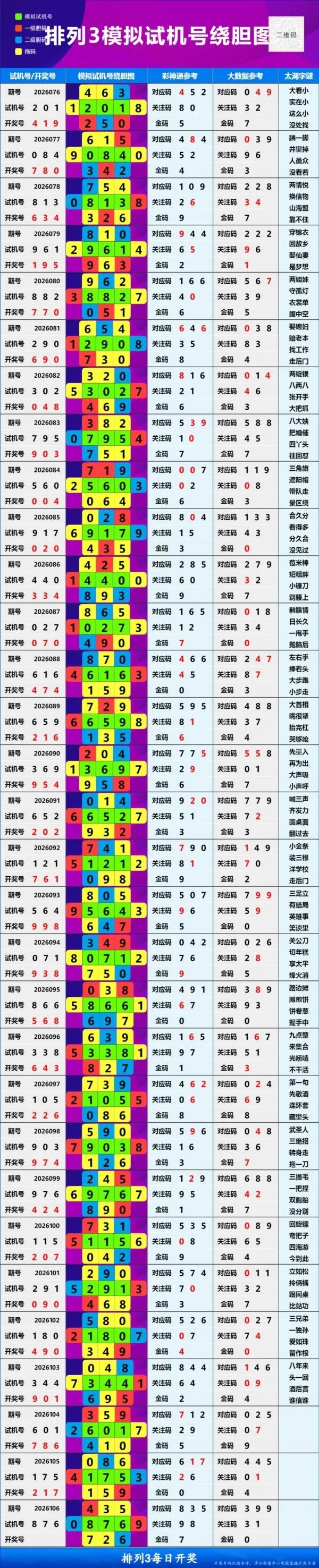 采集的图片