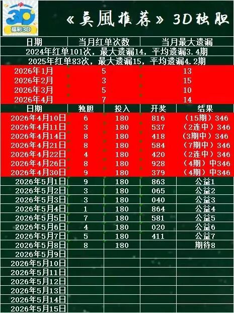 采集的图片