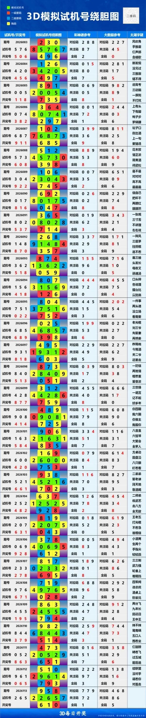 采集的图片