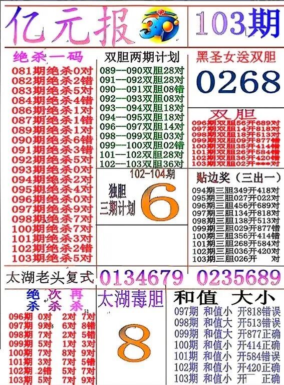 采集的图片