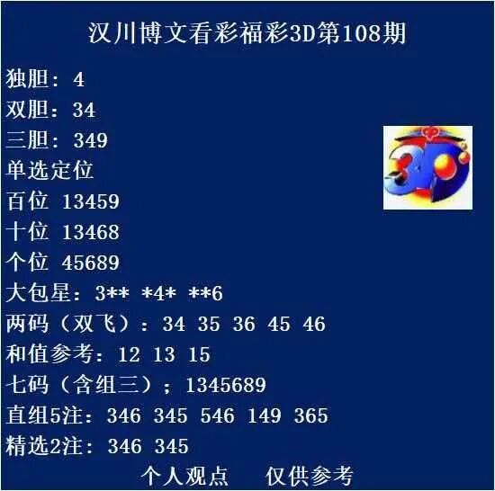 采集的图片