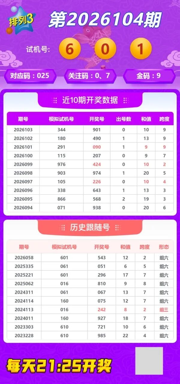 采集的图片