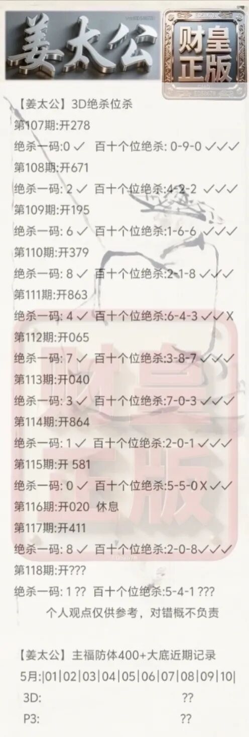 采集的图片