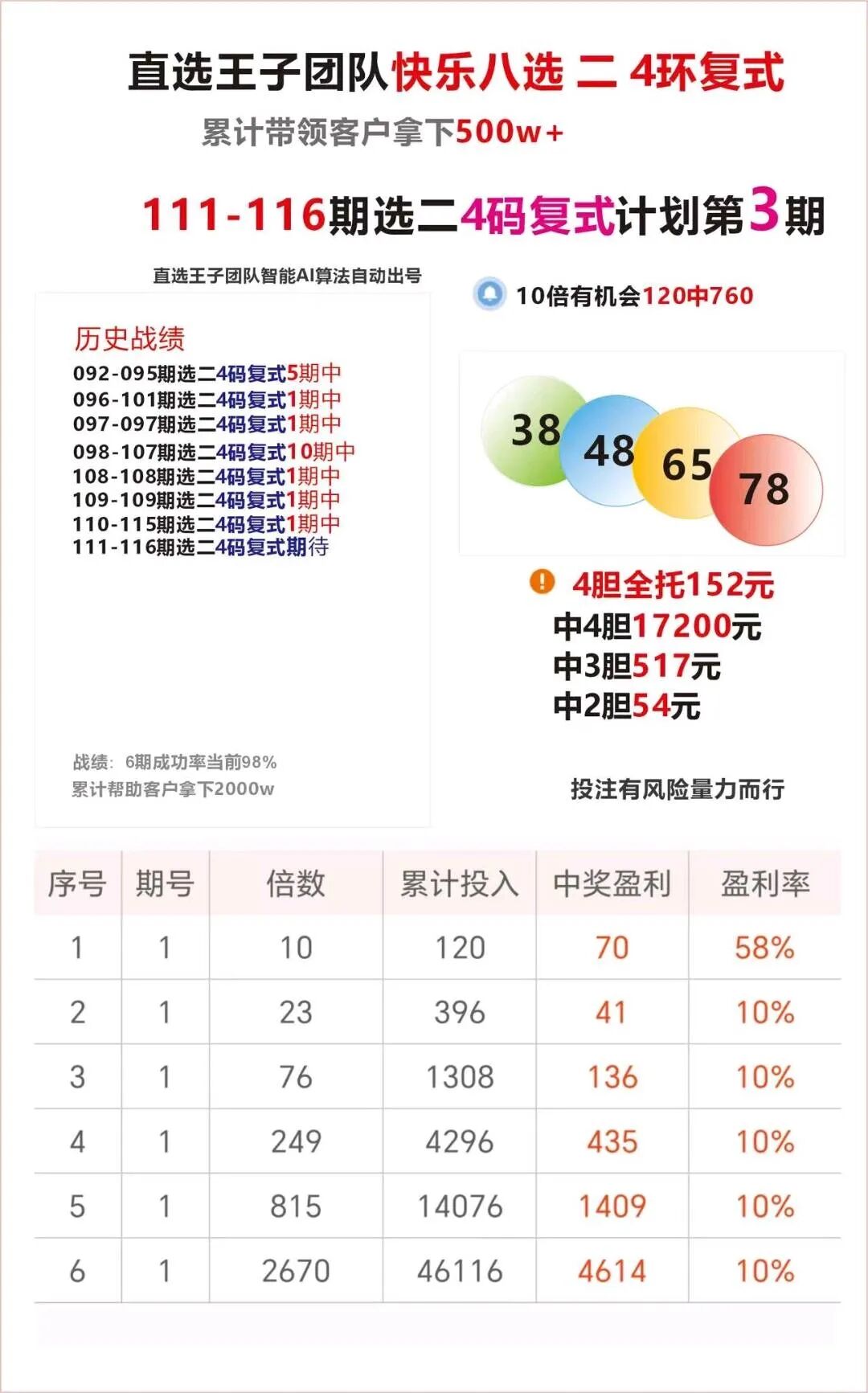 采集的图片