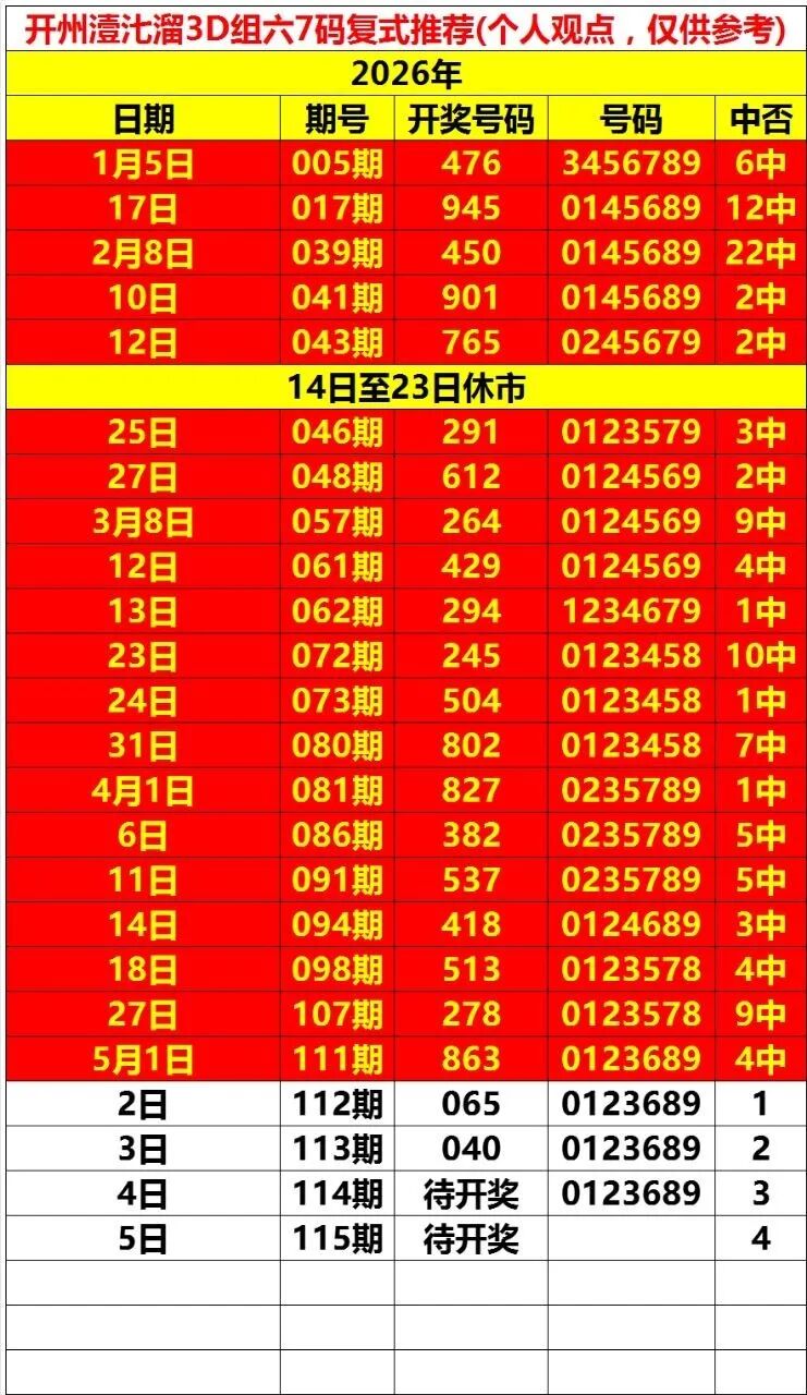 采集的图片