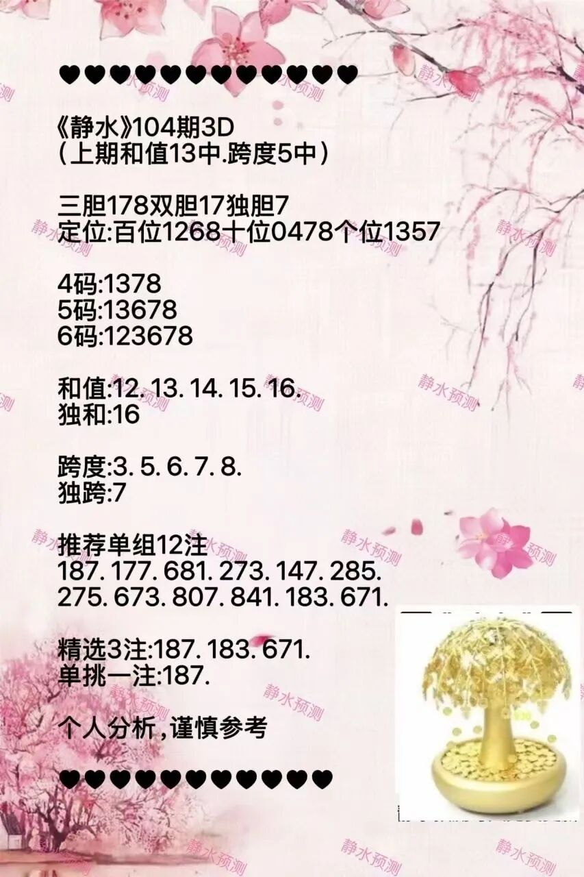 采集的图片