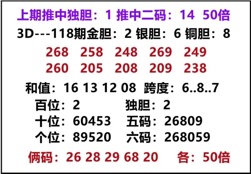 采集的图片