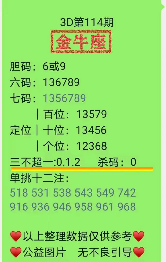 采集的图片