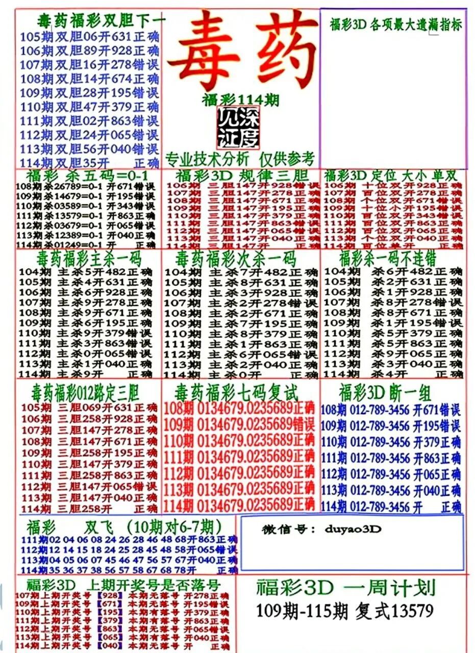 采集的图片