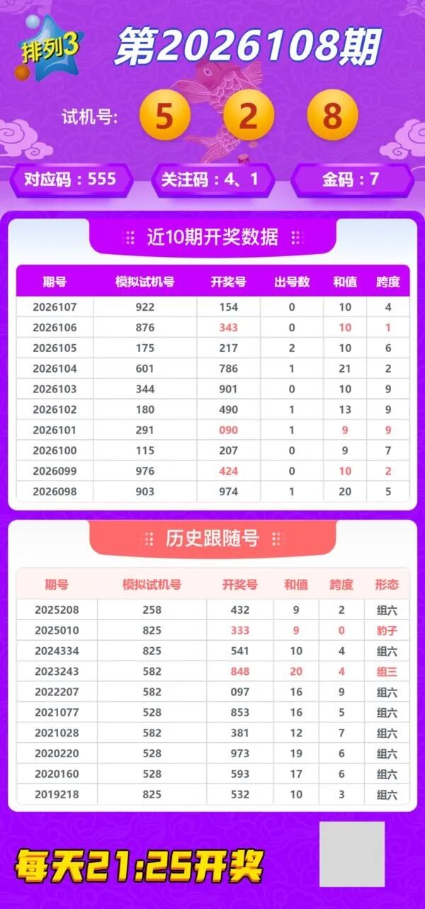 采集的图片