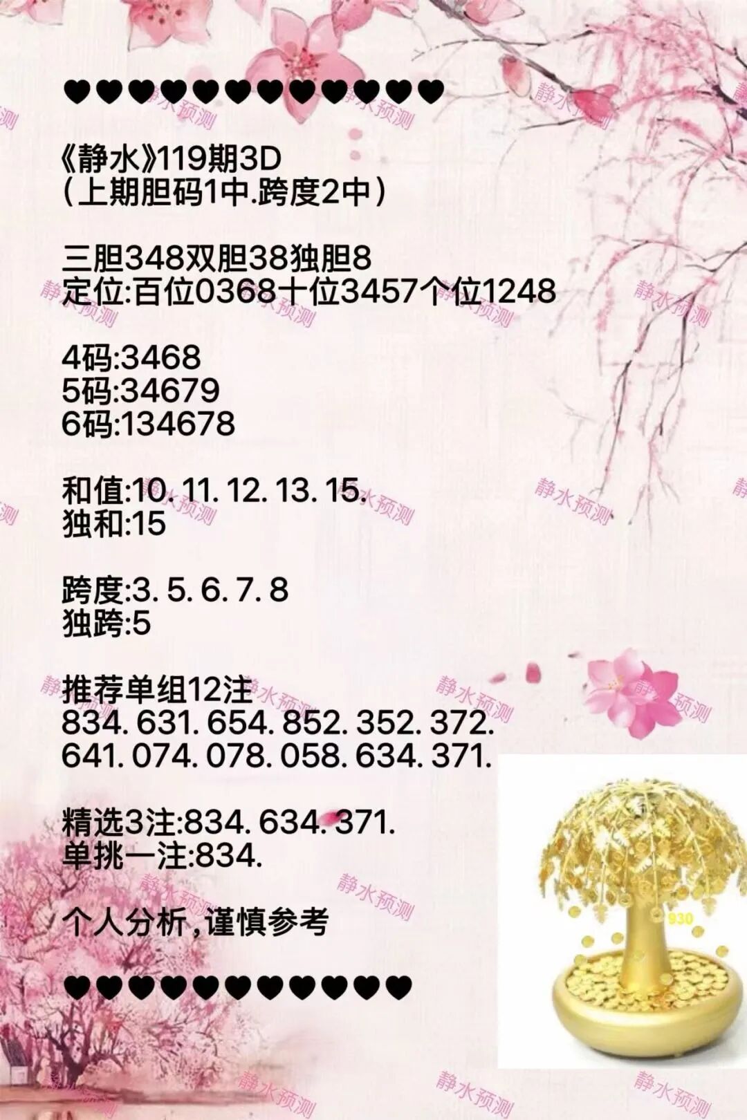 采集的图片