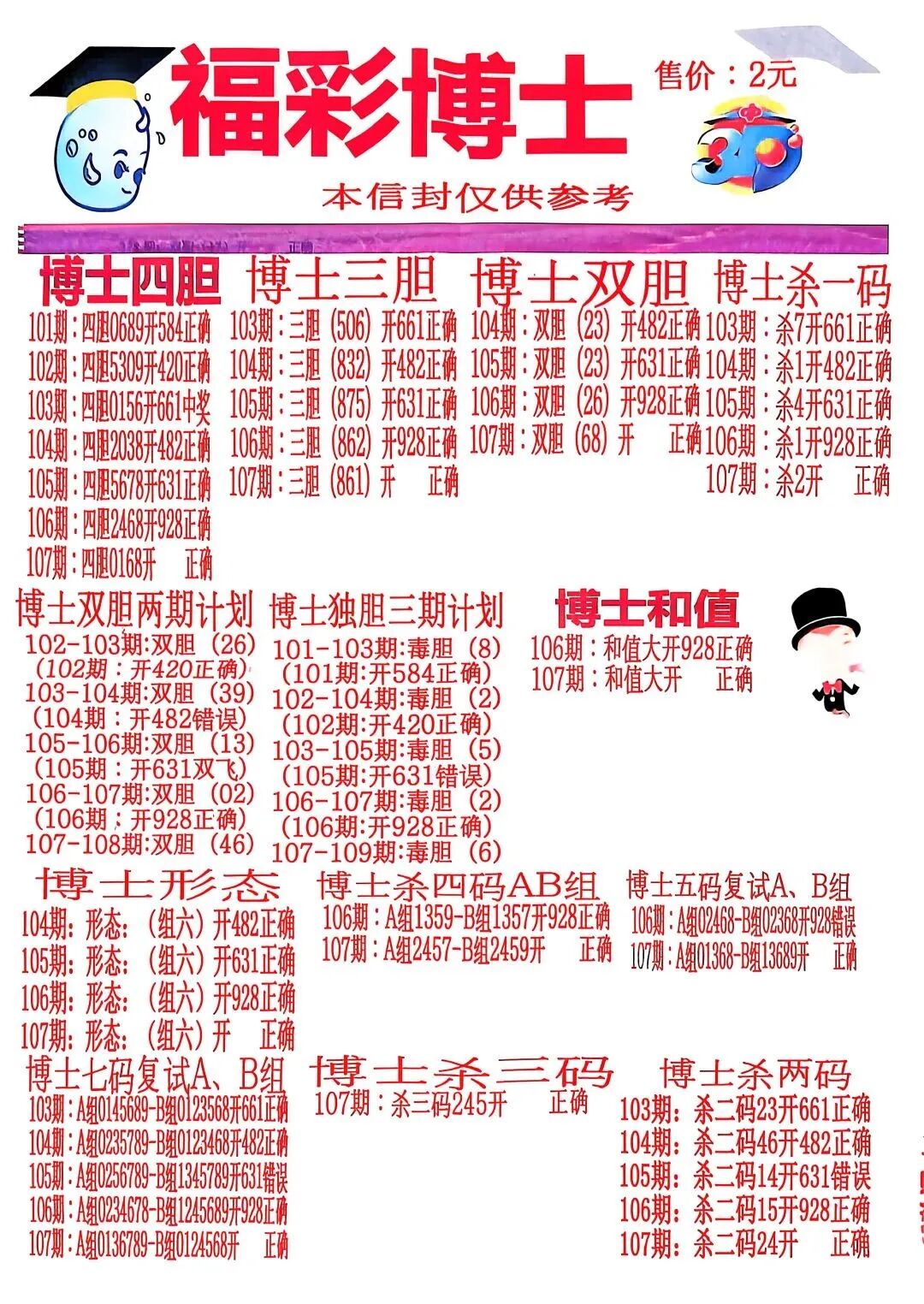 采集的图片