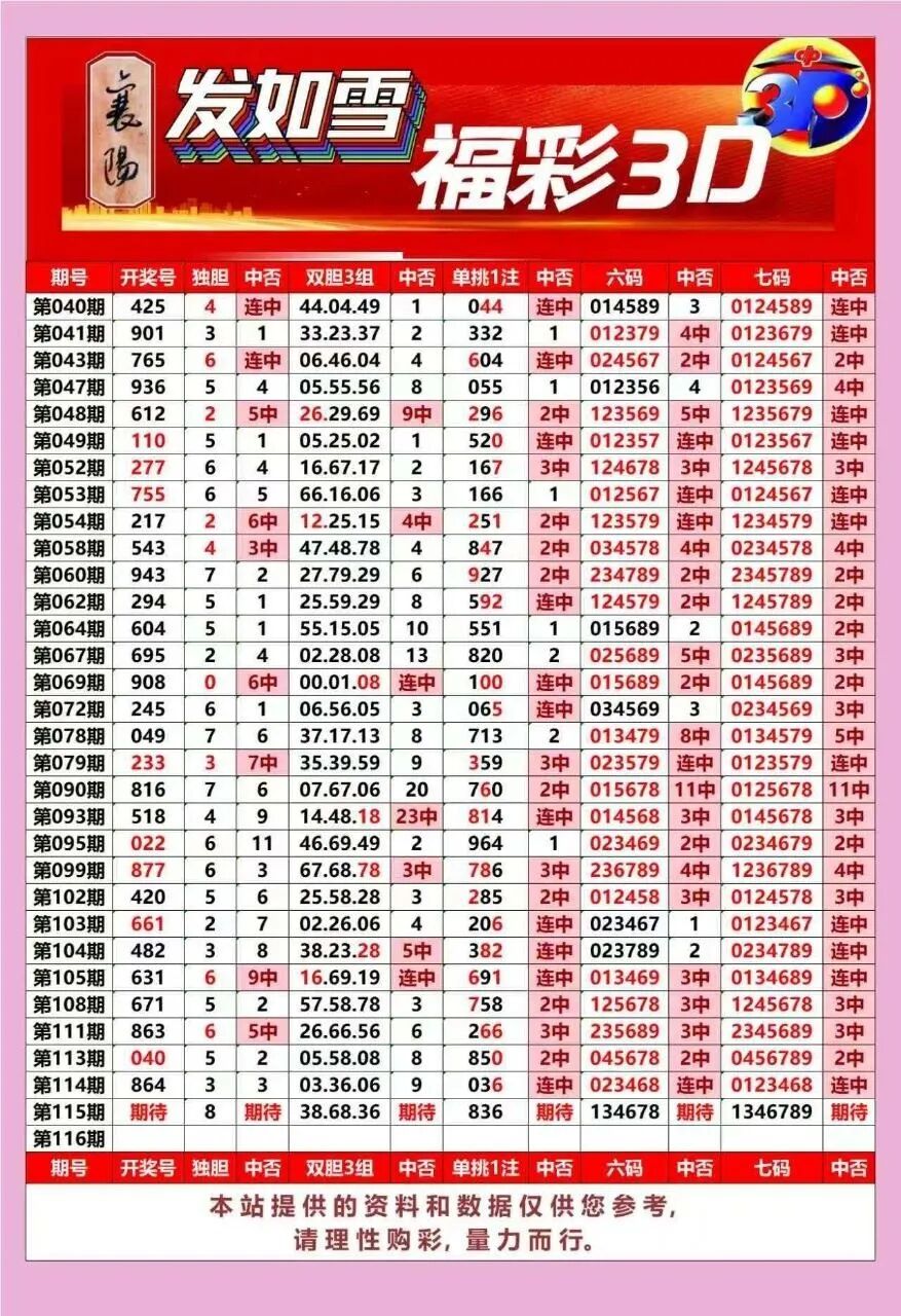 采集的图片