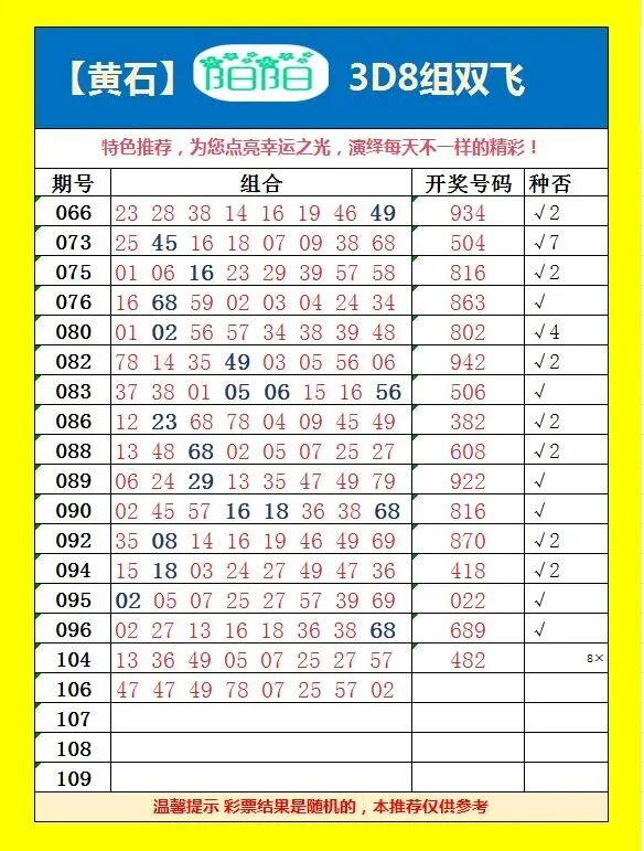 采集的图片