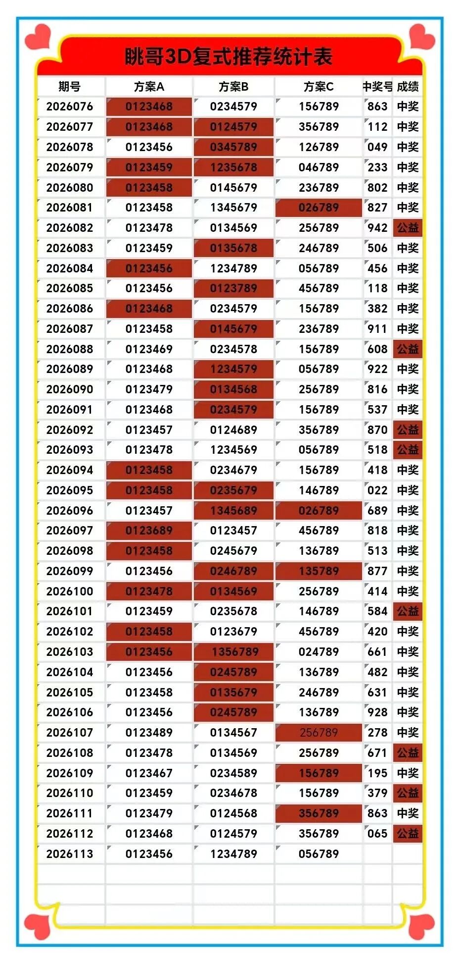 采集的图片