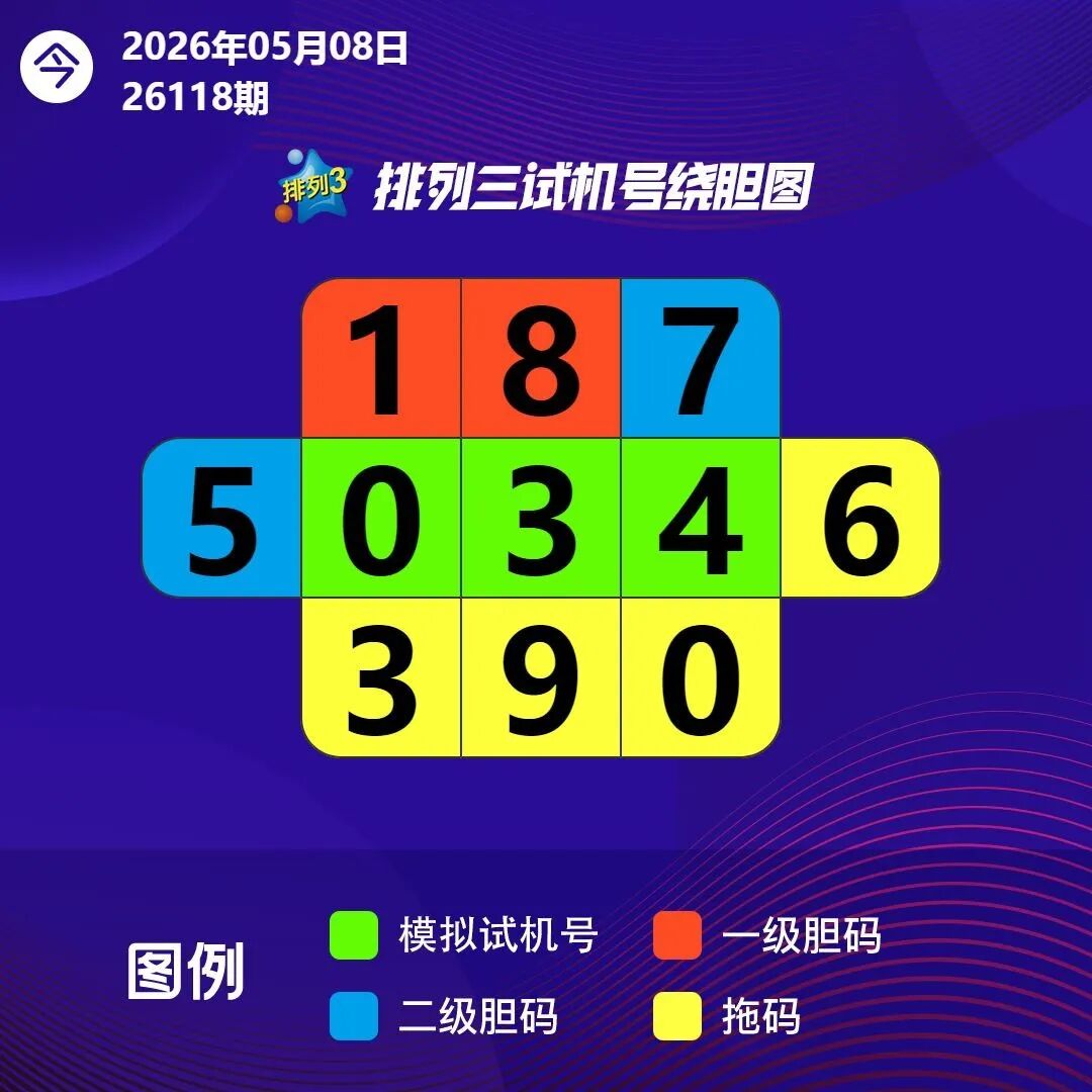 采集的图片