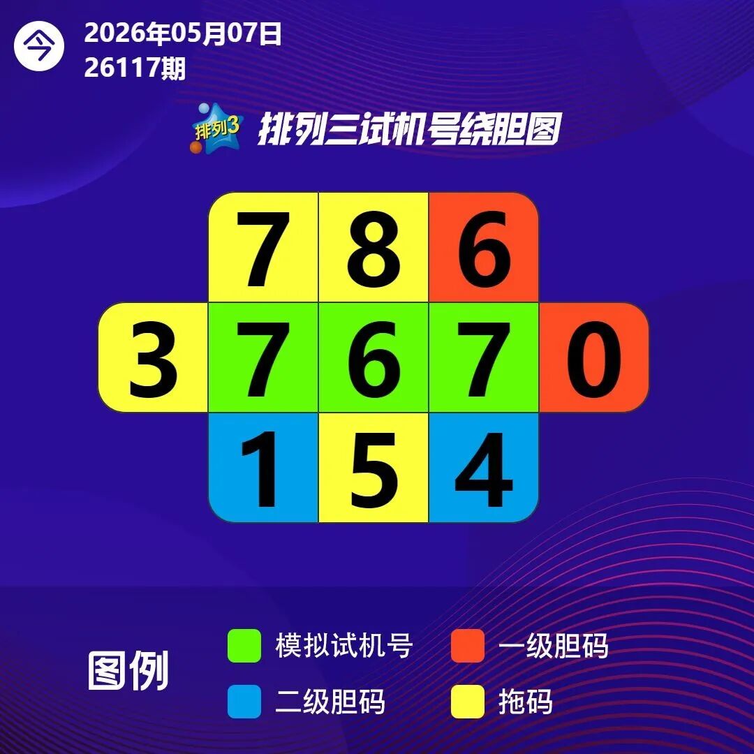 采集的图片