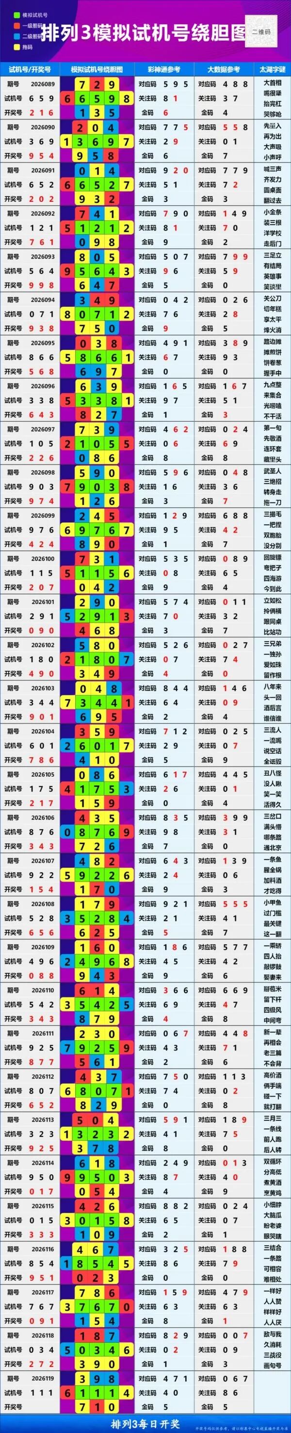 采集的图片