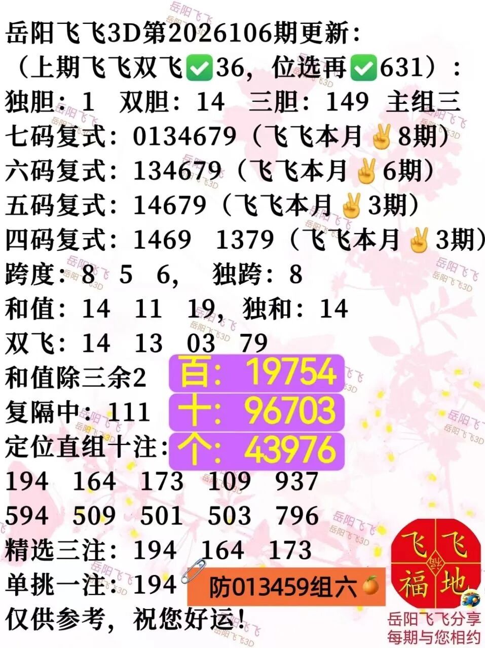 采集的图片