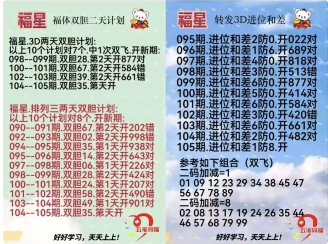 采集的图片