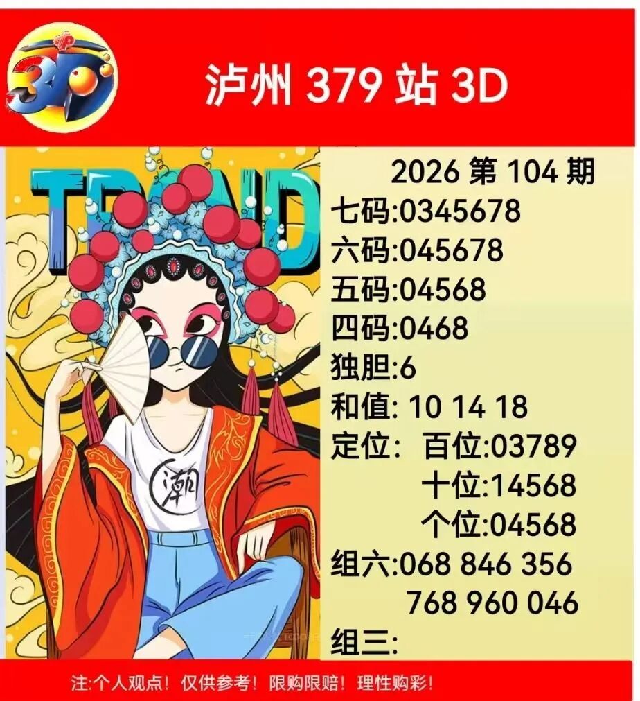 采集的图片