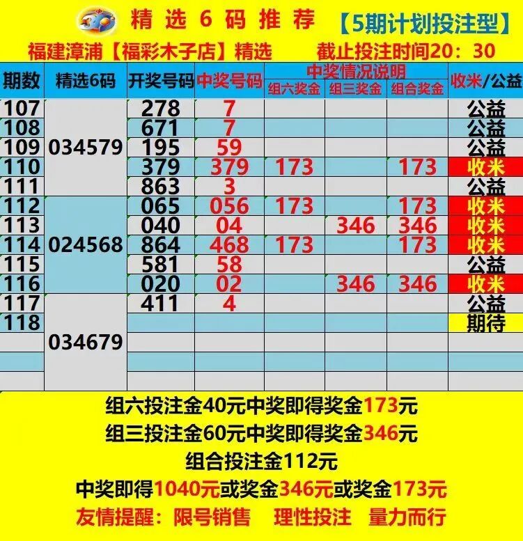 采集的图片
