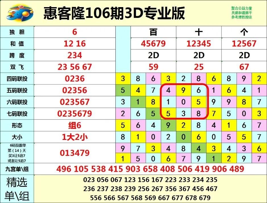 采集的图片